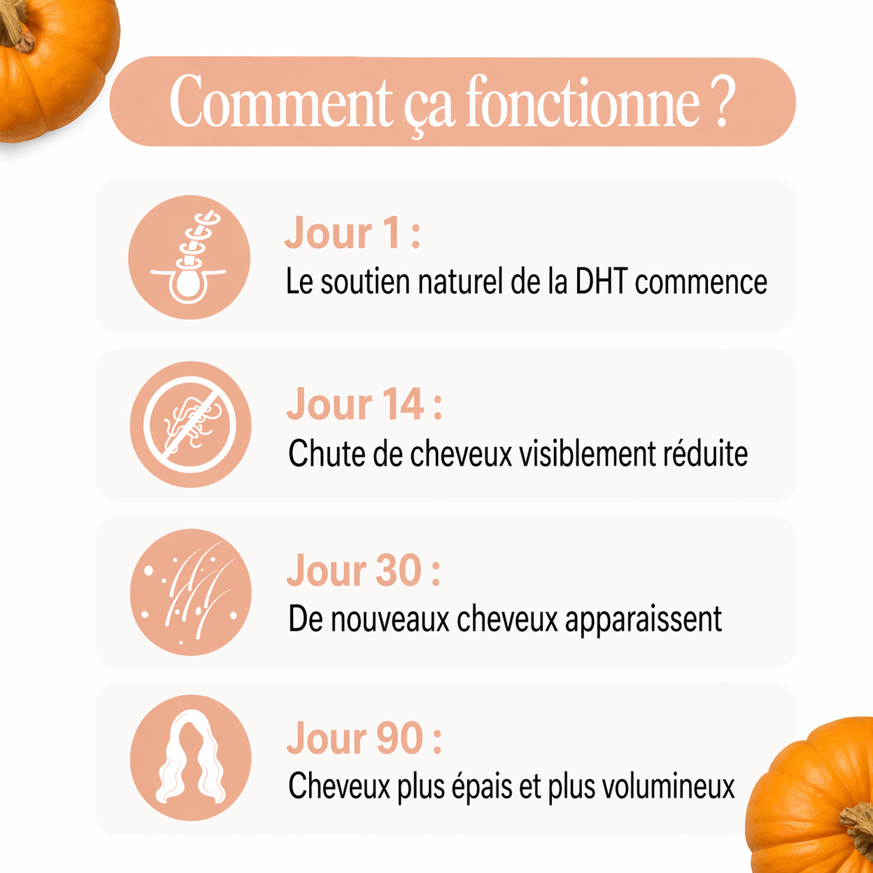 Gélules à l’huile de graines de courge – Cheveux forts & densité naturelle
